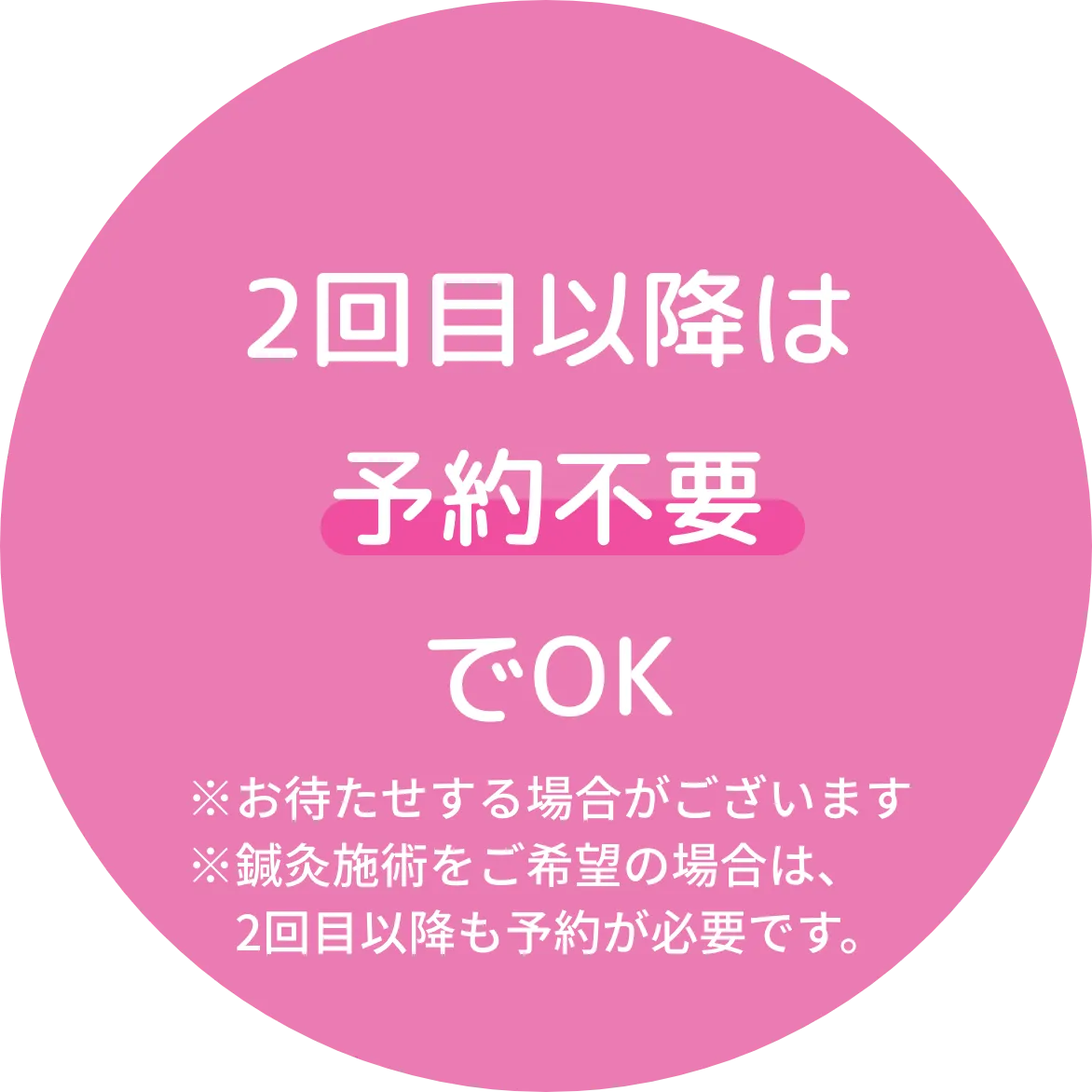 2回目以降は 予約不要 でOK