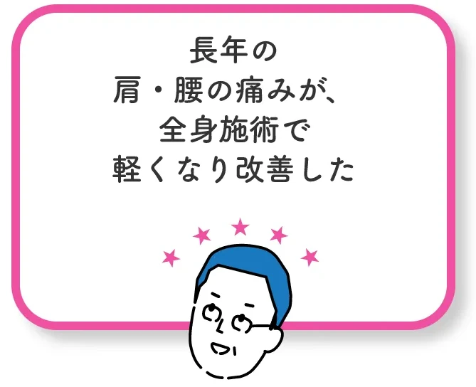 長年の肩・腰の痛みが、全身施術で軽くなり改善した